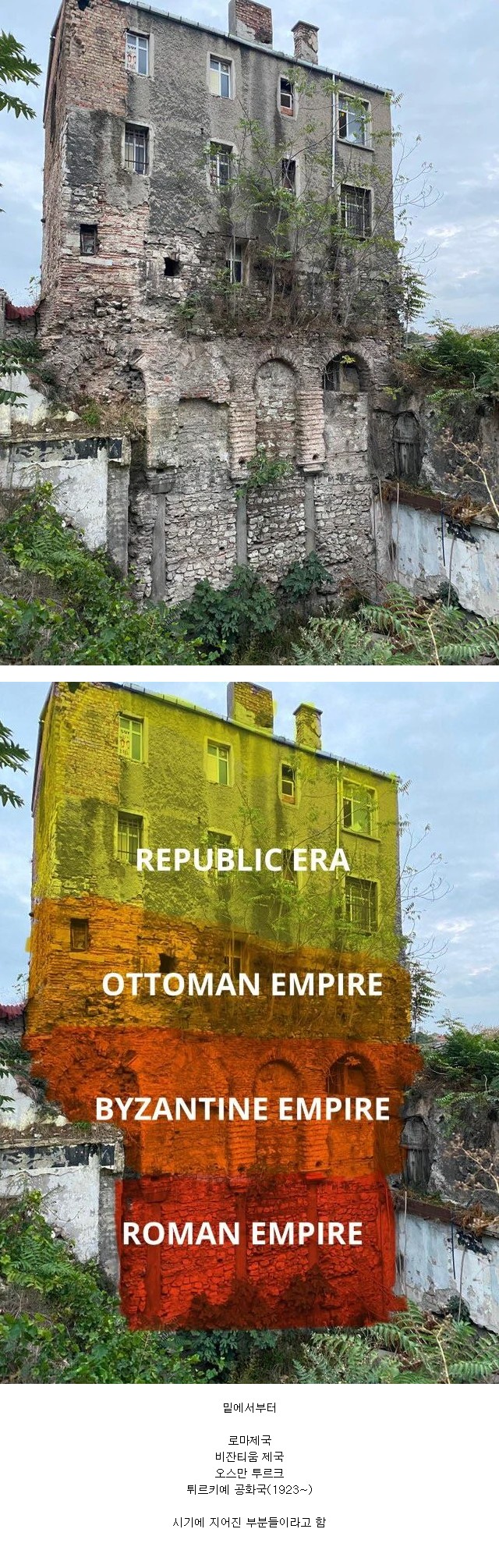 2천년 역사의 건물