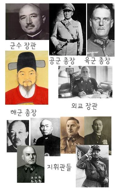 당신은 이세계의 군인으로 환생하였습니다