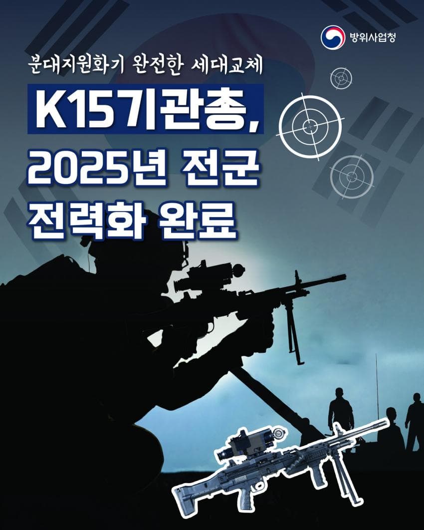 K3 기관총 전부 K15 새 기관총으로 대체 완료