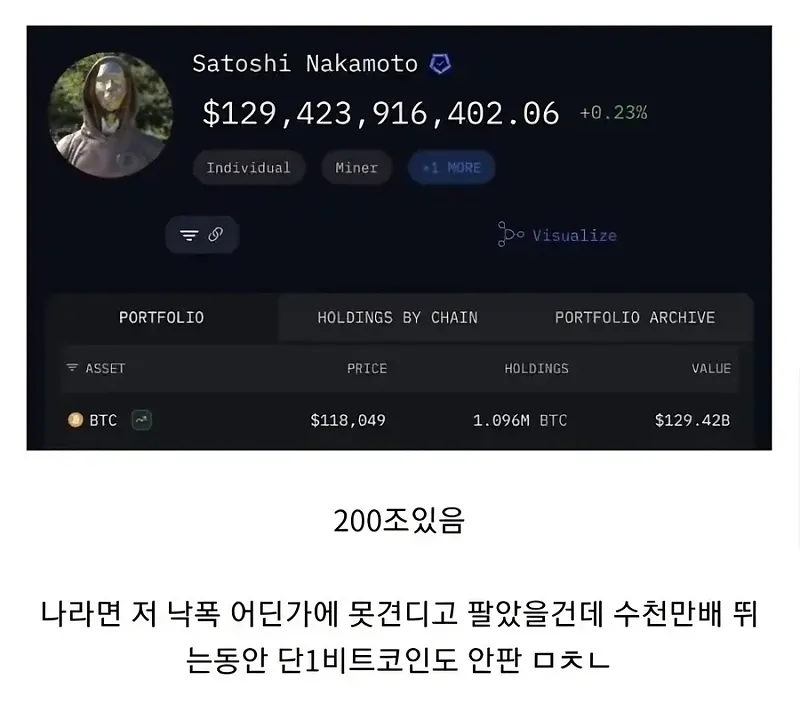 비트코인을 만든 사람 계좌 근황