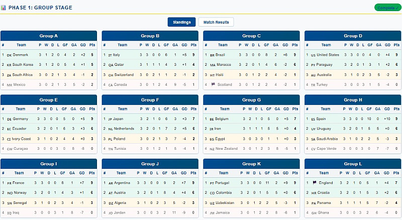 대한민국 준우승