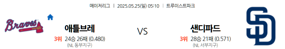 5월 25일 MLB: 트루이스트 파크의 내셔널리그 강팀 대결! 애틀란타, 홈에서 기세 이어갈까? 샌디에이고, 이변 연출할까?