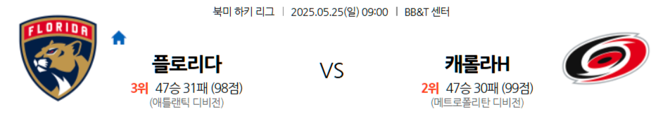 5월 25일 NHL 동부 컨퍼런스 파이널: 아메란트 뱅크 아레나의 혈전! 플로리다, 홈에서 기세 이어가 싹쓸이? 캐롤라이나, 반격의 서막 열까?