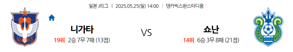 5월 25일 J1리그: 닛산 스타디움의 흥미진진한 대결! 요코하마FC, 홈에서 반격 성공할까? 가시와, 중위권 다지기 나설까?
