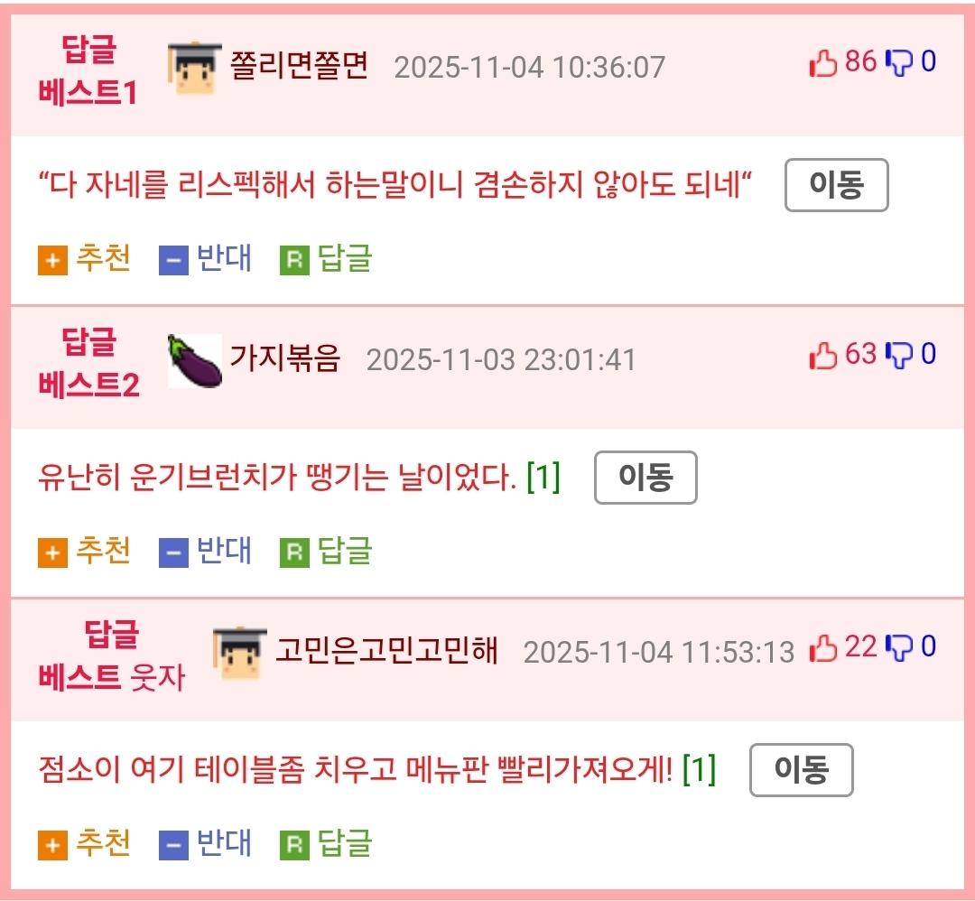 원고 점검하다 기절할뻔 한 웹소설 작가