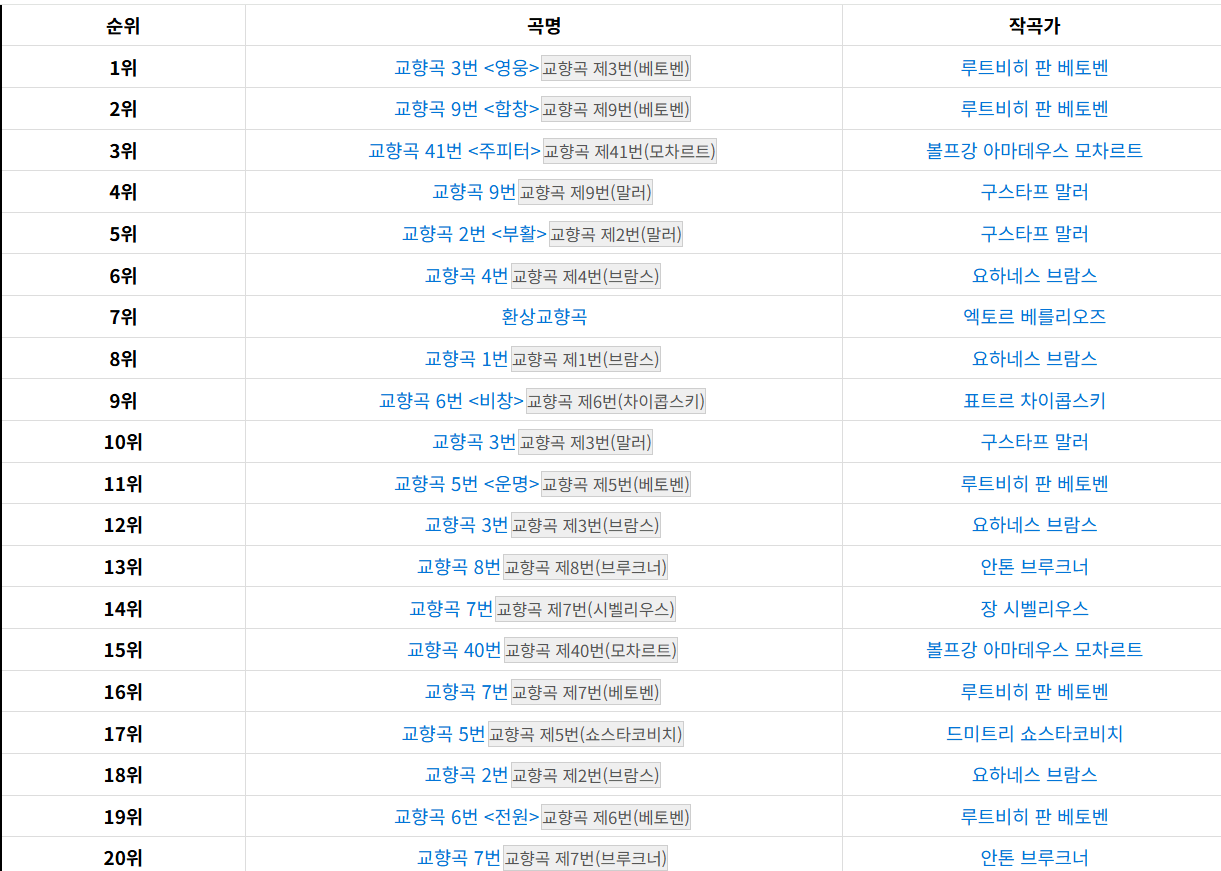 스크린샷 2025 11 05 232710